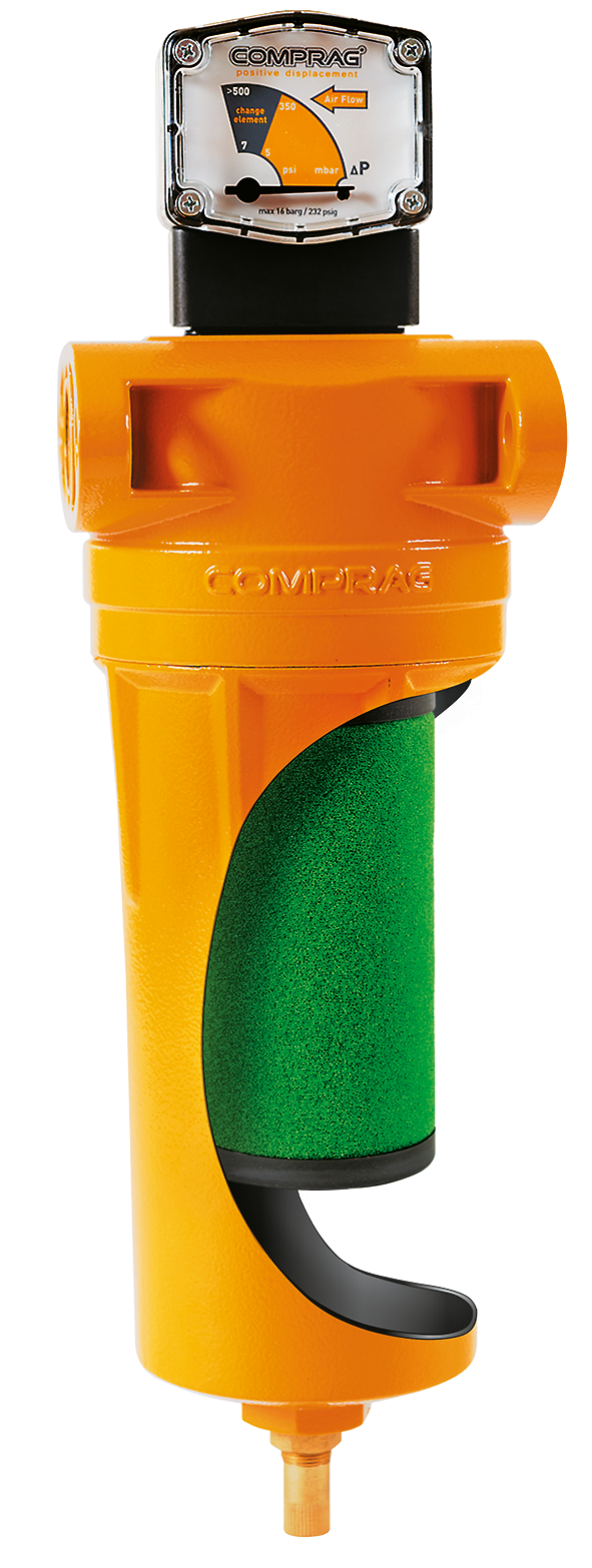 фильтры Comprag серии DFFM